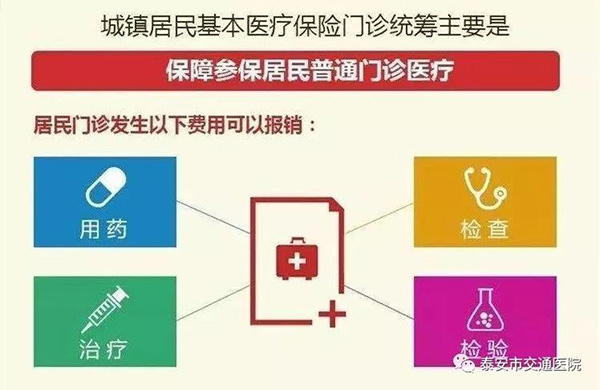 門診統(tǒng)籌定點報銷就選交通醫(yī)院